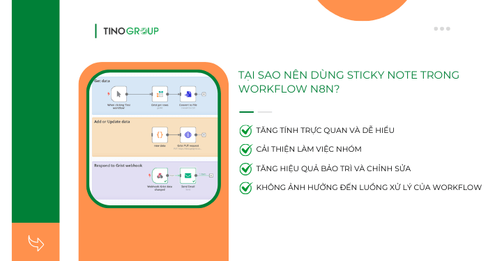 Tại sao nên dùng Sticky Note trong workflow n8n?