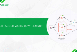 Hướng dẫn cách tạo sub-workflow trên n8n đơn giản