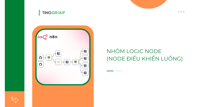 Khám phá các node được sử dụng phổ biến trong n8n 7 Nhóm Logic Node (Node điều khiển luồng)