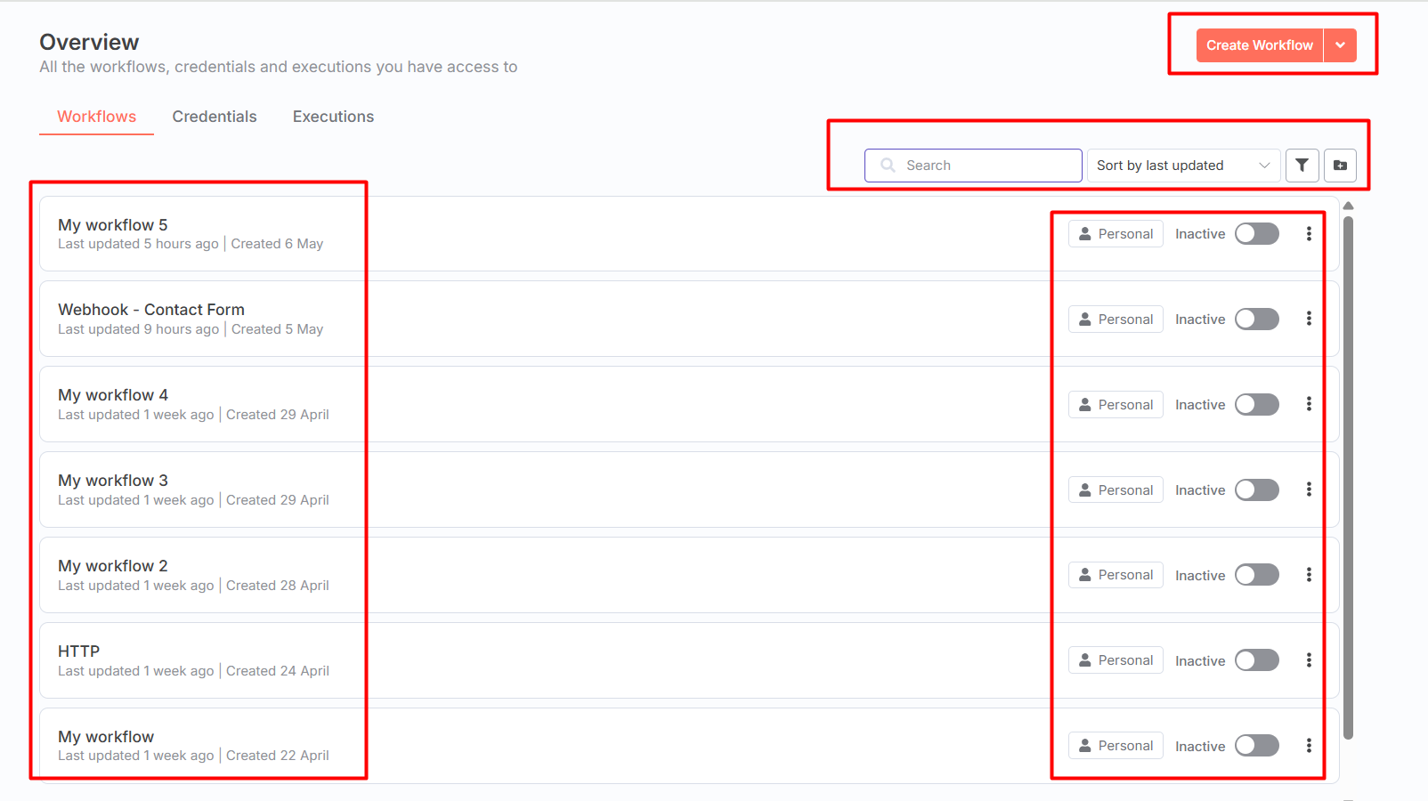 Khám phá giao diện n8n: Hành trình cho người mới bắt đầu 4 Khu vực quản lý Workflow (Overview Tab)