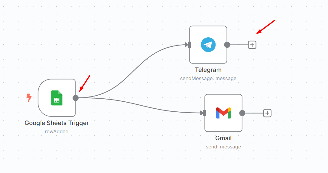 Khám phá giao diện n8n: Hành trình cho người mới bắt đầu 7 Tạo workflow đầu tiên