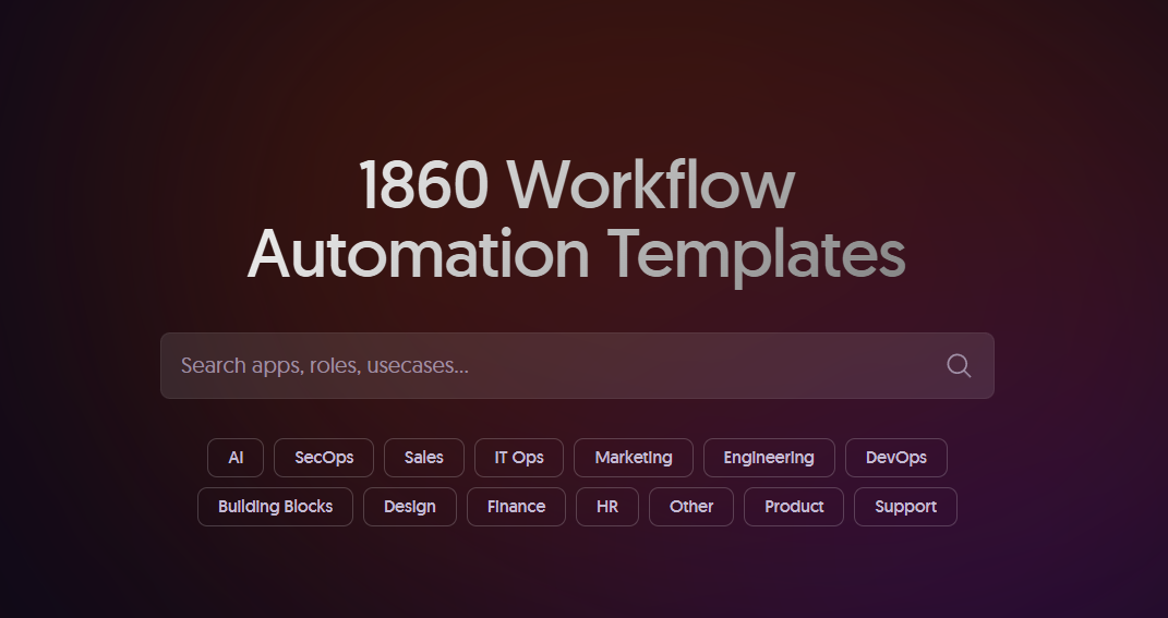 Hướng dẫn cách sử dụng mẫu Workflow có sẵn trong n8n (cập nhật 2025) 5 Các bước sử dụng template có sẵn trong n8n