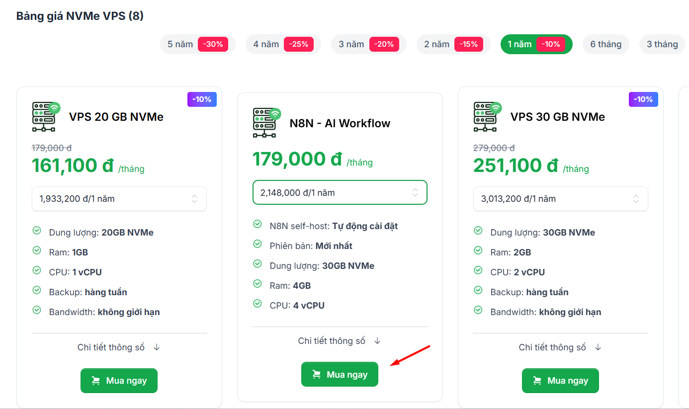 Hướng dẫn đăng ký VPS cài sẵn n8n tại Tino (không cần code) 3 Hướng dẫn đăng ký VPS cài sẵn n8n tại Tino (không cần code) 1