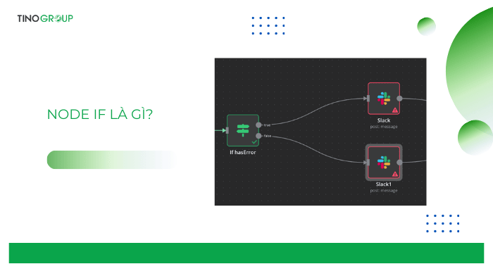 Hướng dẫn cách sử dụng node IF và node Switch trong n8n cho người mới 1 Node IF trong n8n là gì?