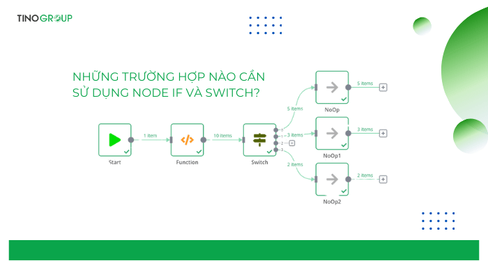 Hướng dẫn cách sử dụng node IF và node Switch trong n8n cho người mới 3 Những trường hợp nào cần sử dụng node IF và Switch?